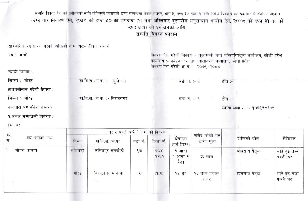 jeeban-acharya (1)1681202808.jpg